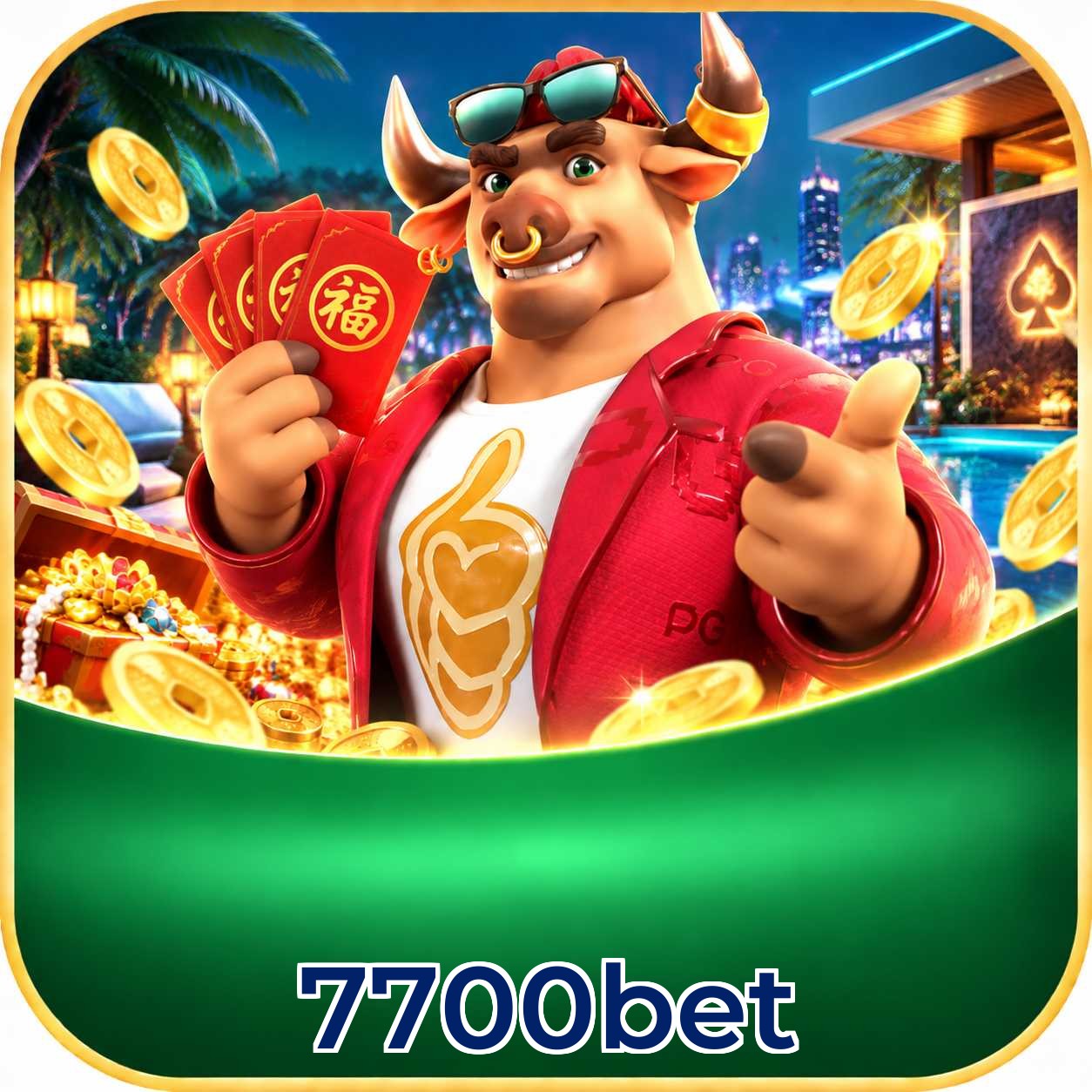 7700bet Security Analysis